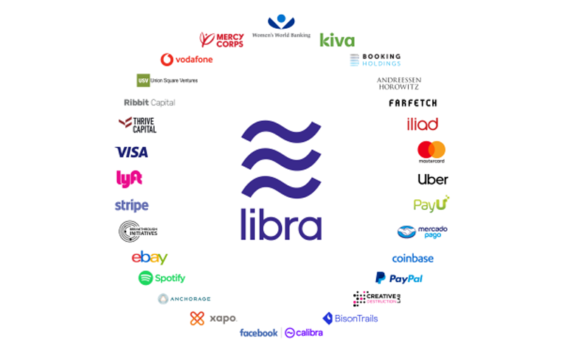 Hiệp hội tiền điện tử Libra