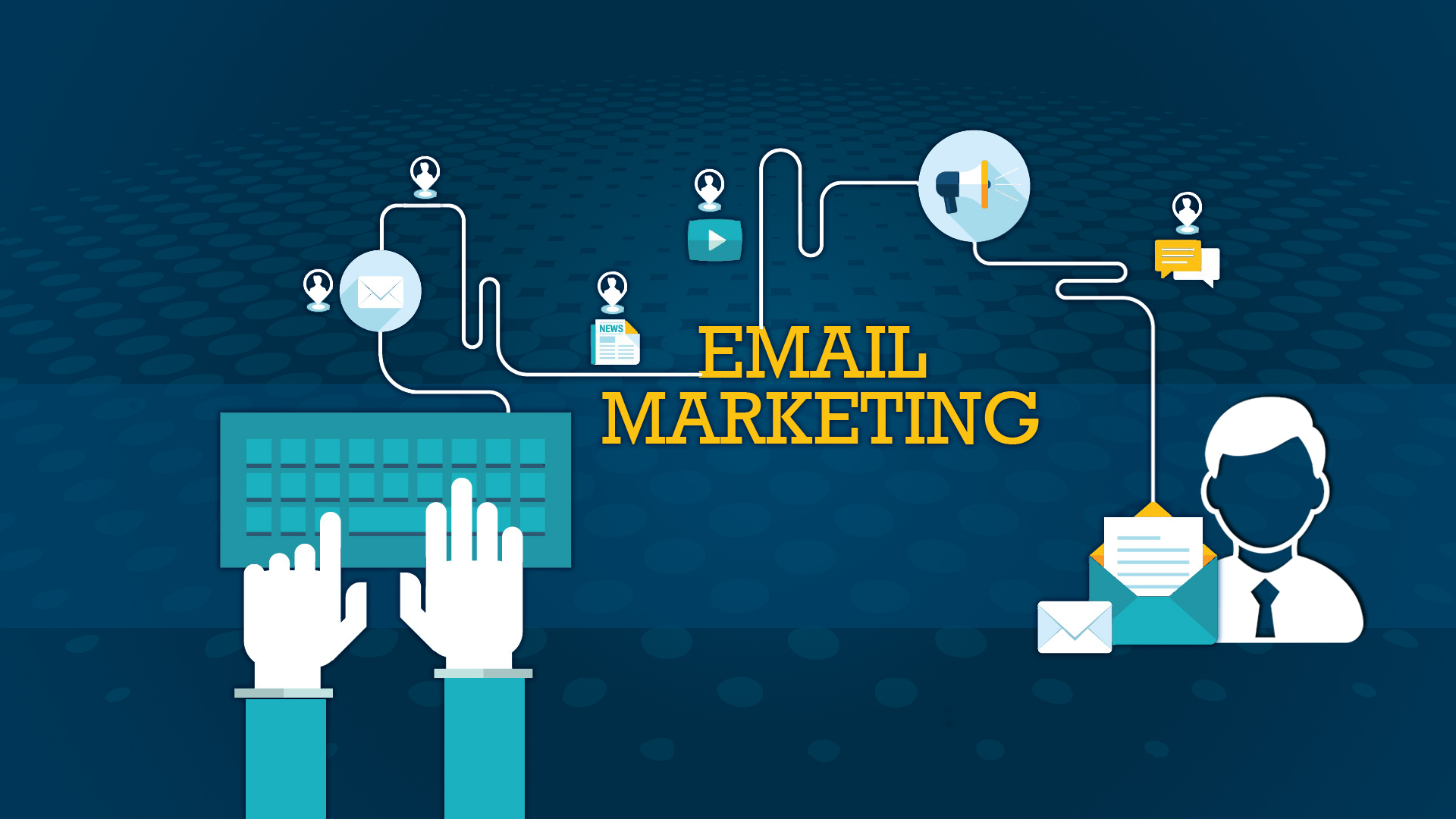 Khái niệm Email Marketing