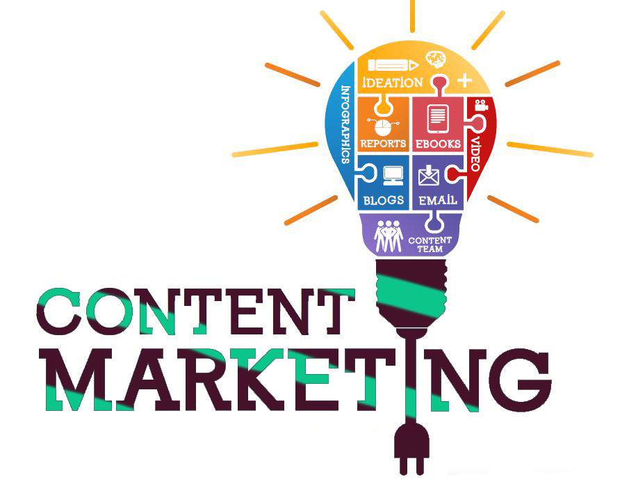 tầm quan trọng của Content Marketing