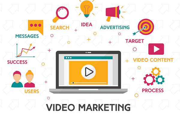 Video Marketing giúp tăng nhận diện thương hiệu