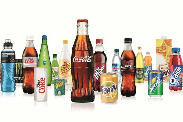 Chia sẻ với hơn 85 về mô hình 4p của công ty cocacola mới nhất  Tin học  Đông Hòa