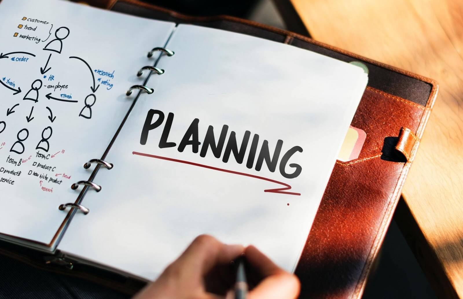 7 bước để thiết lập một kế hoạch giao dịch chi tiết