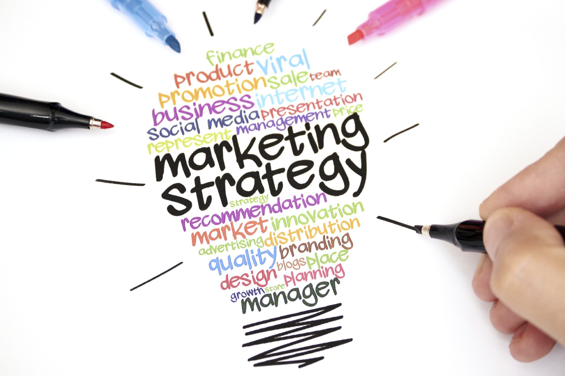 Hướng dẫn xây dựng chiến lược Marketing từ A-Z cho người mới bắt đầu