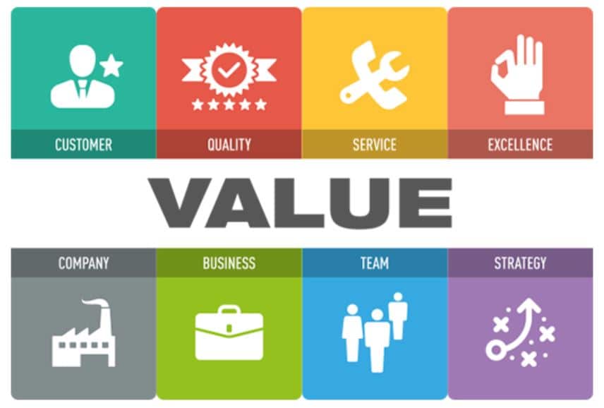 Chiến lược marketing