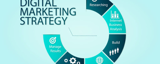 Cách tạo chiến lược digital marketing