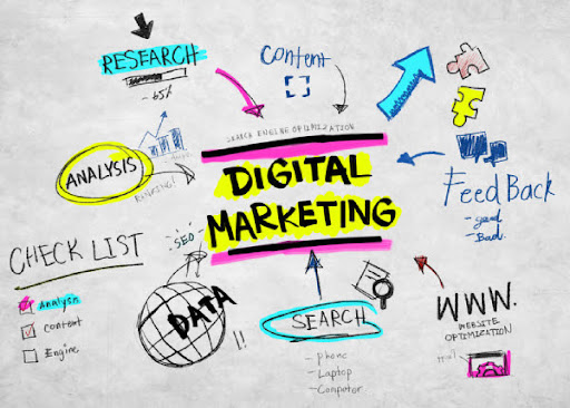 Một nhân viên digital marketing làm gì?