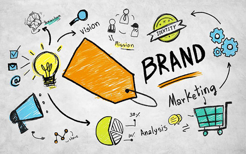 7 công cụ marketing giúp doanh nghiệp đột phá doanh thu
